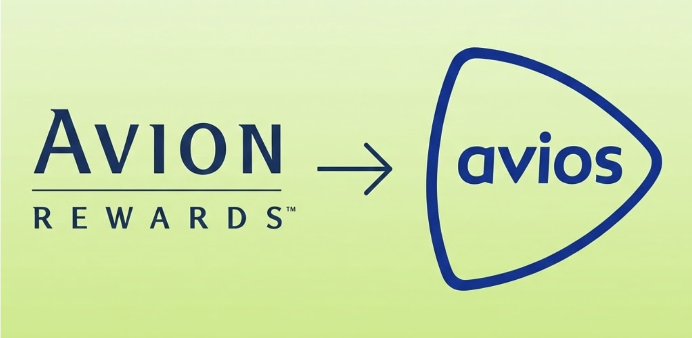 RBC Avion to British Airways Avios Transfer Bonus Guide: How It Works (and When It’s Worth It)