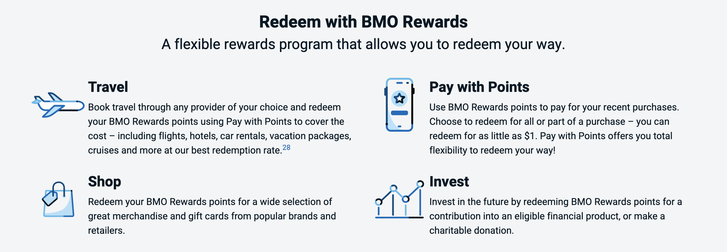 BMO Rewards Guide: Best Ways to Redeem BMO Rewards Points for Travel in Canada